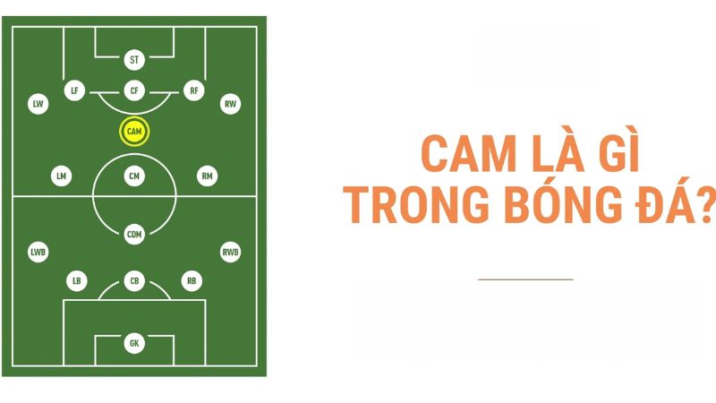 CAM trong bóng đá là gì?