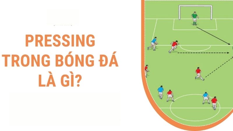 Chiến thuật Pressing là gì trong bóng đá?