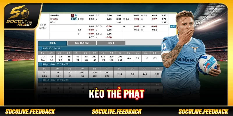 Kèo Thẻ Phạt Là Gì? Cách Đọc Và Phân Tích Chuẩn Kèo thẻ phạt